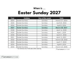 When is Easter Sunday