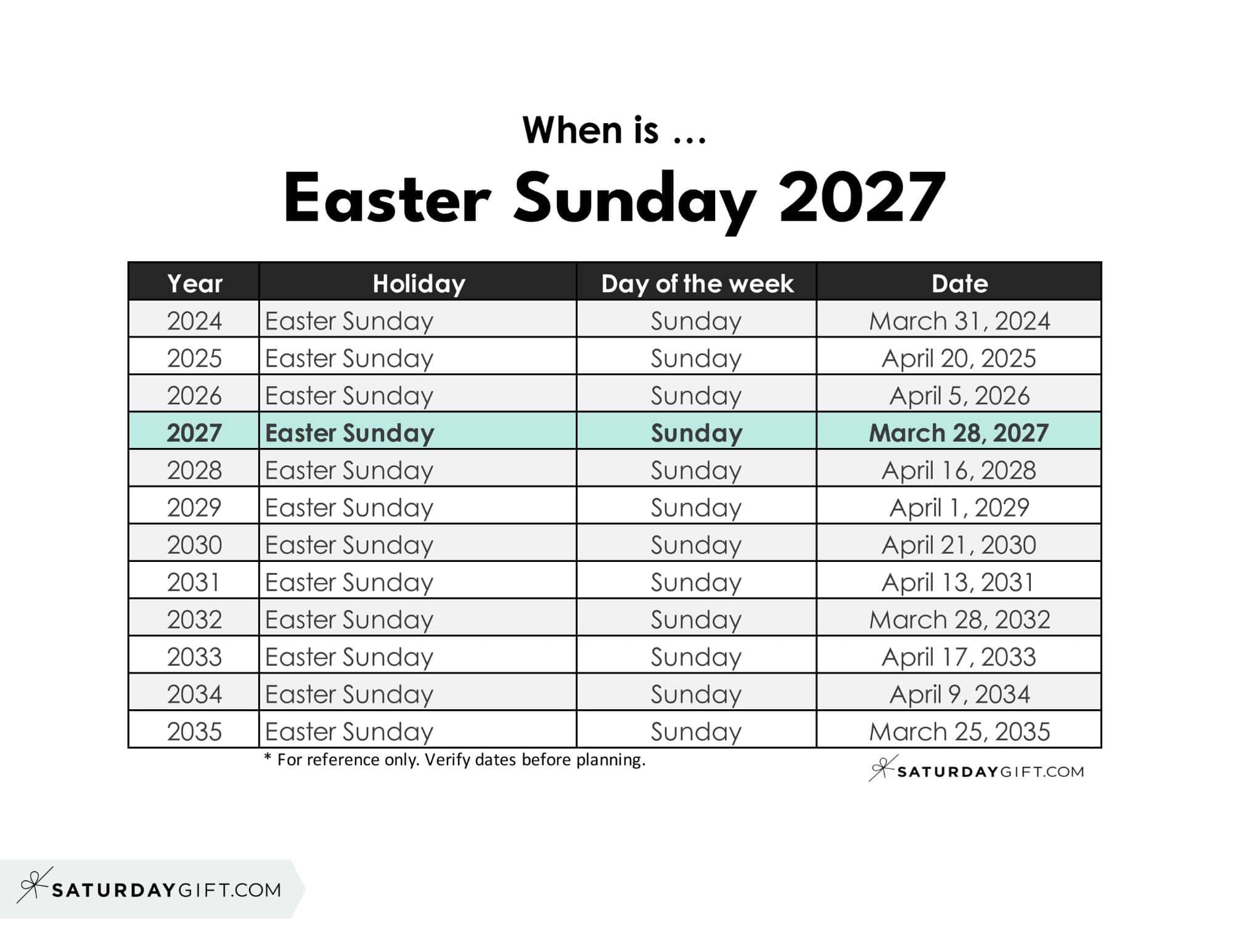 When is Easter Sunday 2027 | SaturdayGift