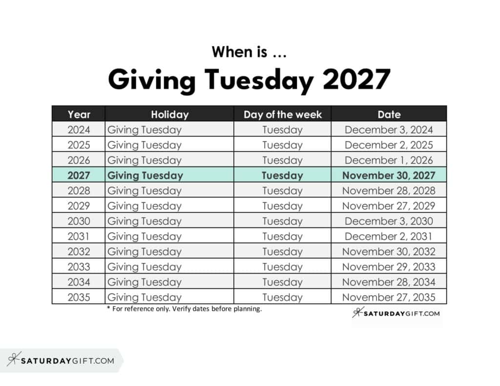 When is Giving Tuesday 2027 | SaturdayGift