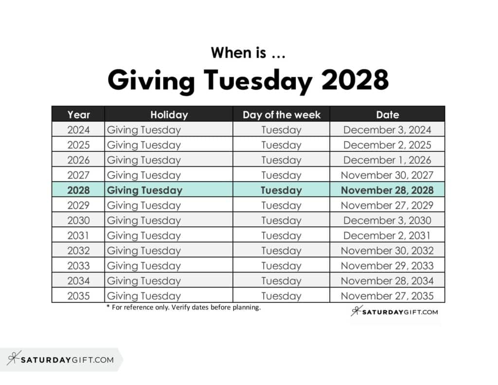 When is Giving Tuesday 2028 | SaturdayGift