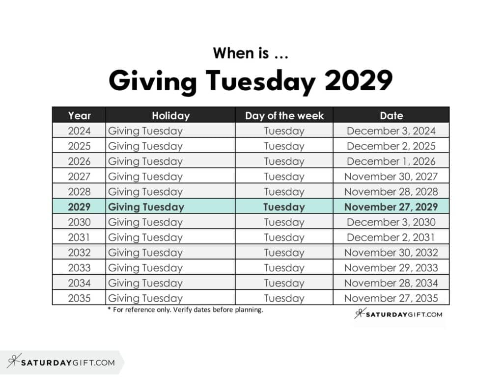 When is Giving Tuesday 2029 | SaturdayGift