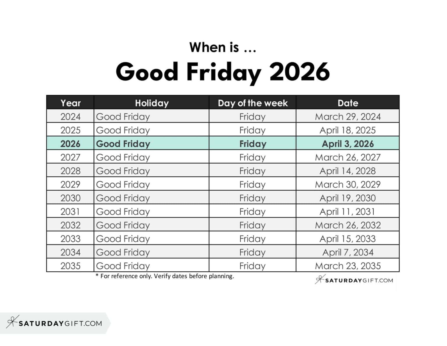 When is Good Friday