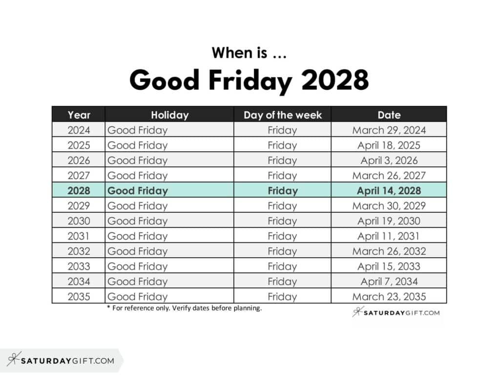 When is Good Friday 2028 | SaturdayGift