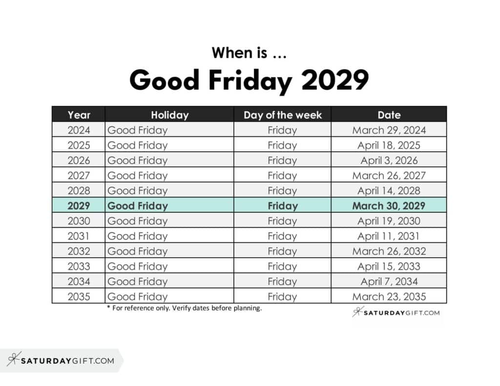 When is Good Friday 2029 | SaturdayGift