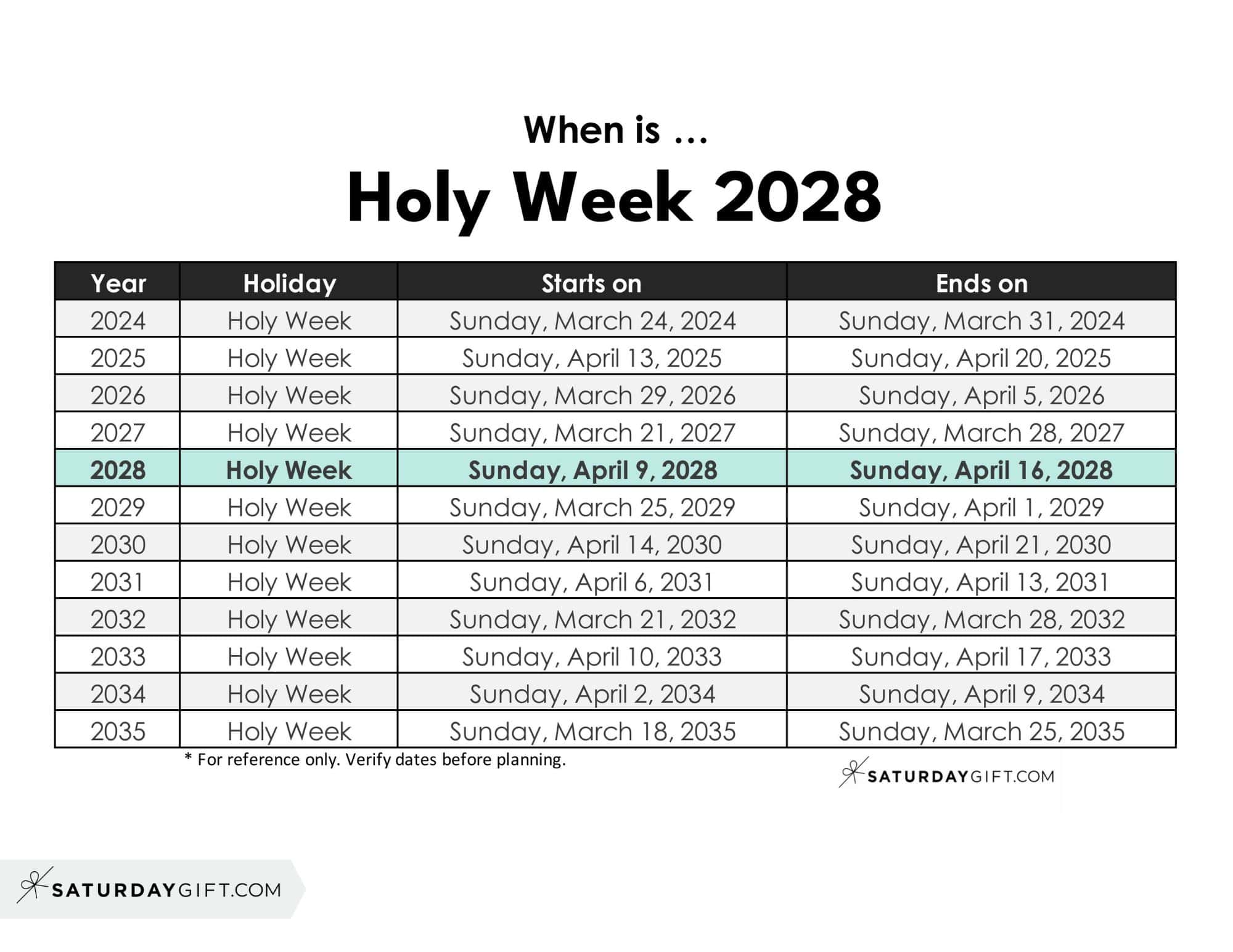 When is Holy Week 2028 | SaturdayGift