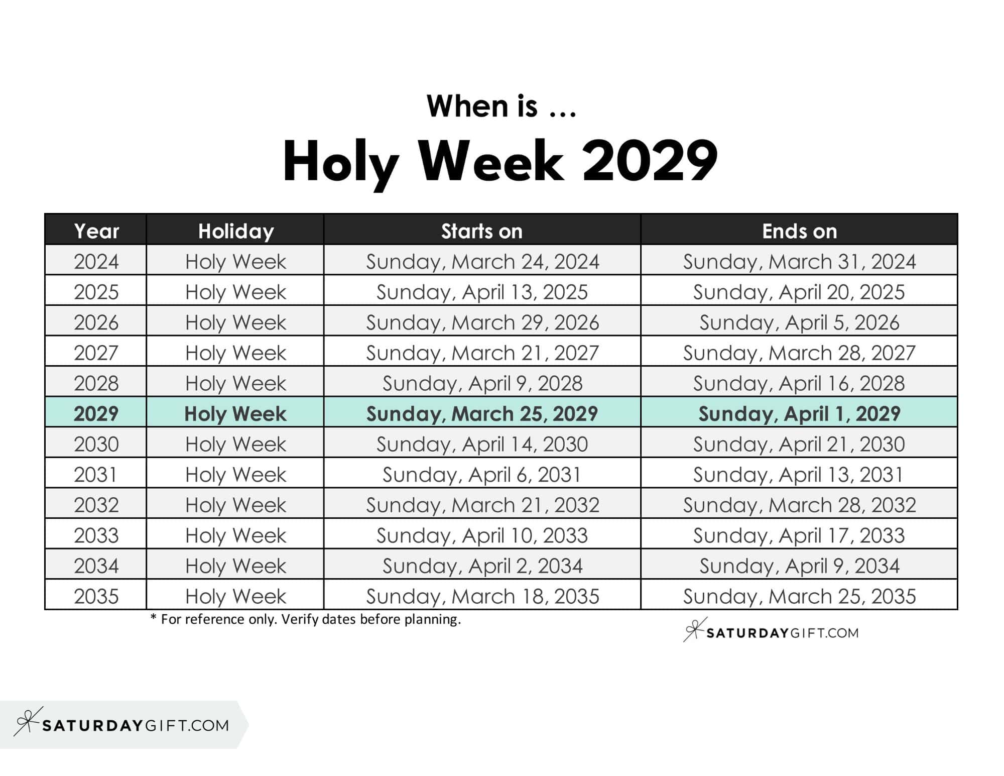 When is Holy Week 2029 | SaturdayGift