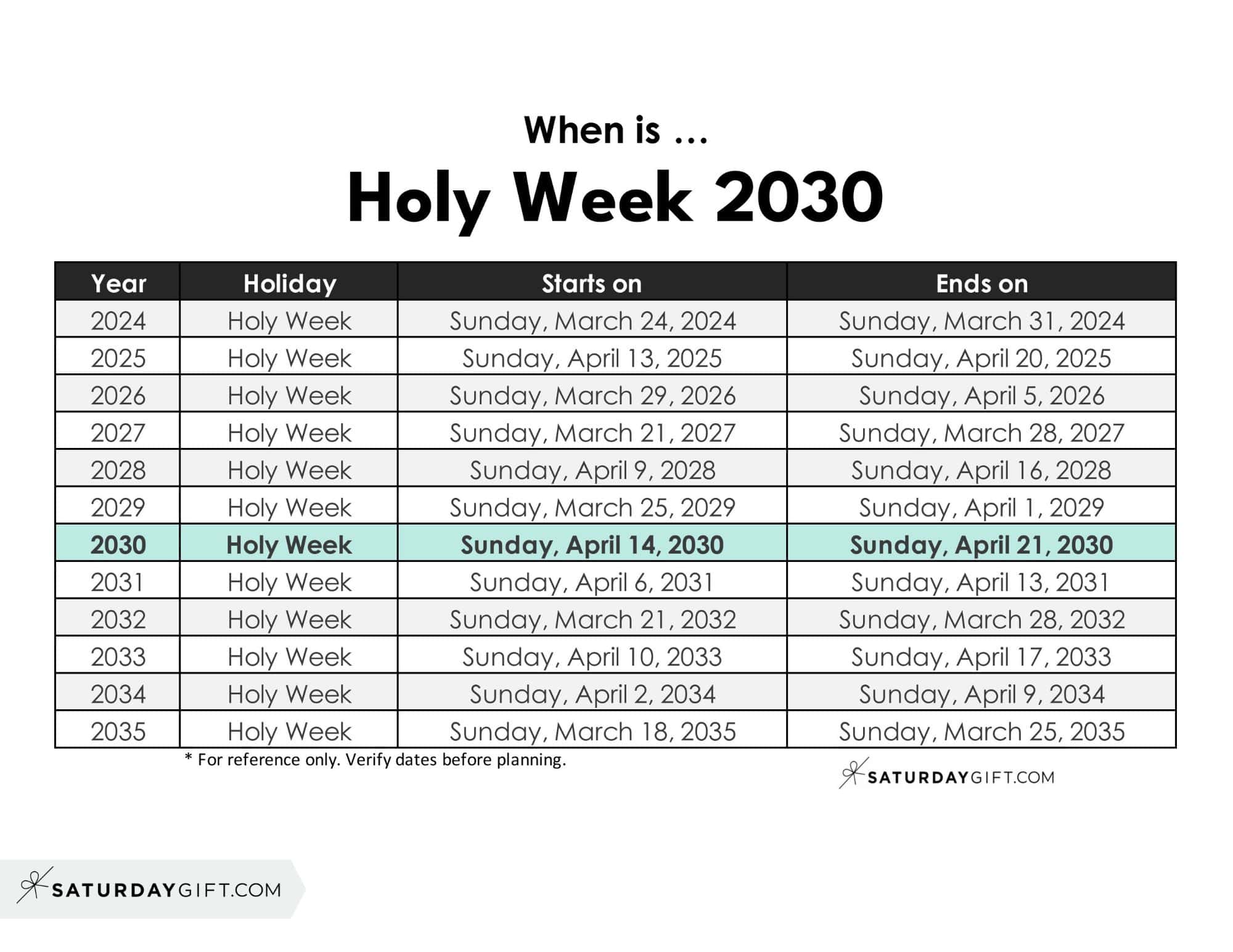 When is Holy Week 2030 | SaturdayGift