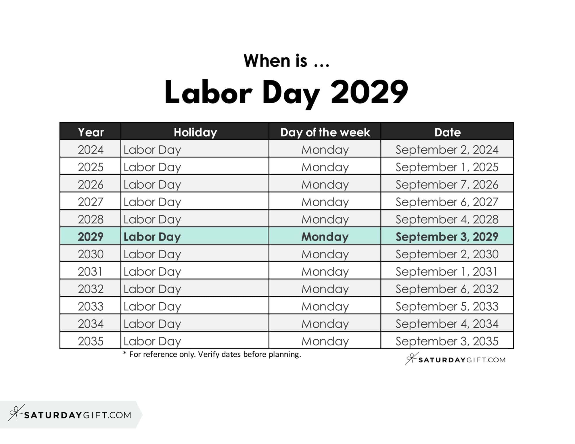 When is Labor Day