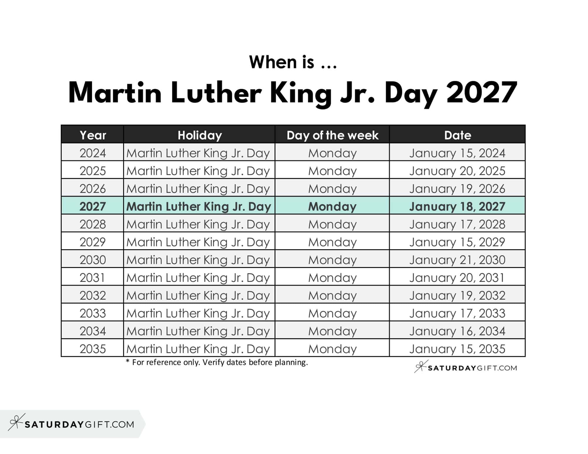 When is Martin Luther King Jr Day 2027 | SaturdayGift