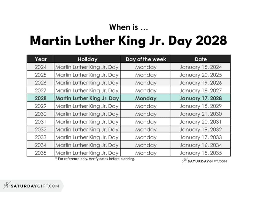 When is Martin Luther King Jr Day 2028 | SaturdayGift