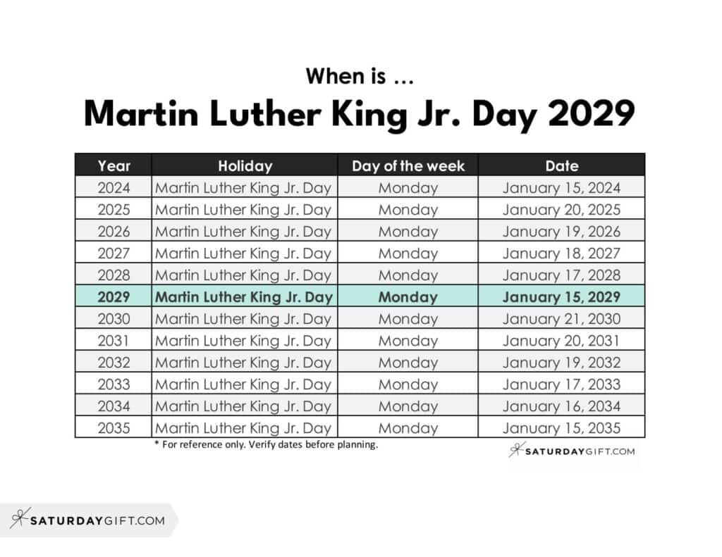 When is Martin Luther King Jr Day 2029 | SaturdayGift
