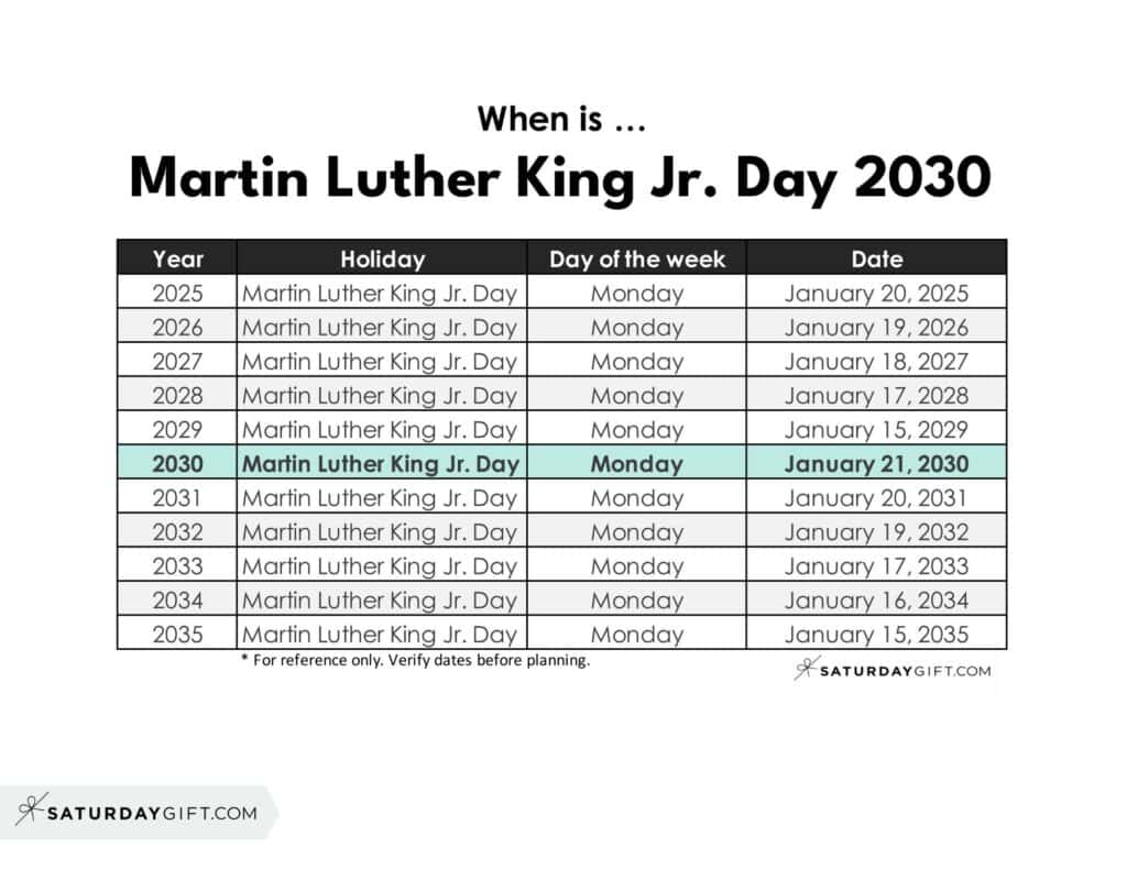 When is Martin Luther King Jr Day 2030 | SaturdayGift