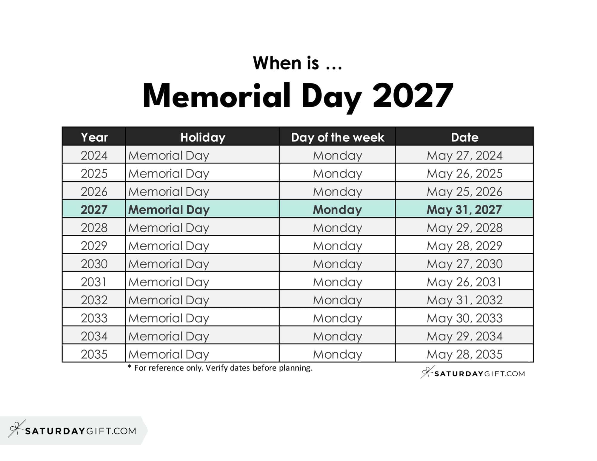When is Memorial Day 2027 | SaturdayGift