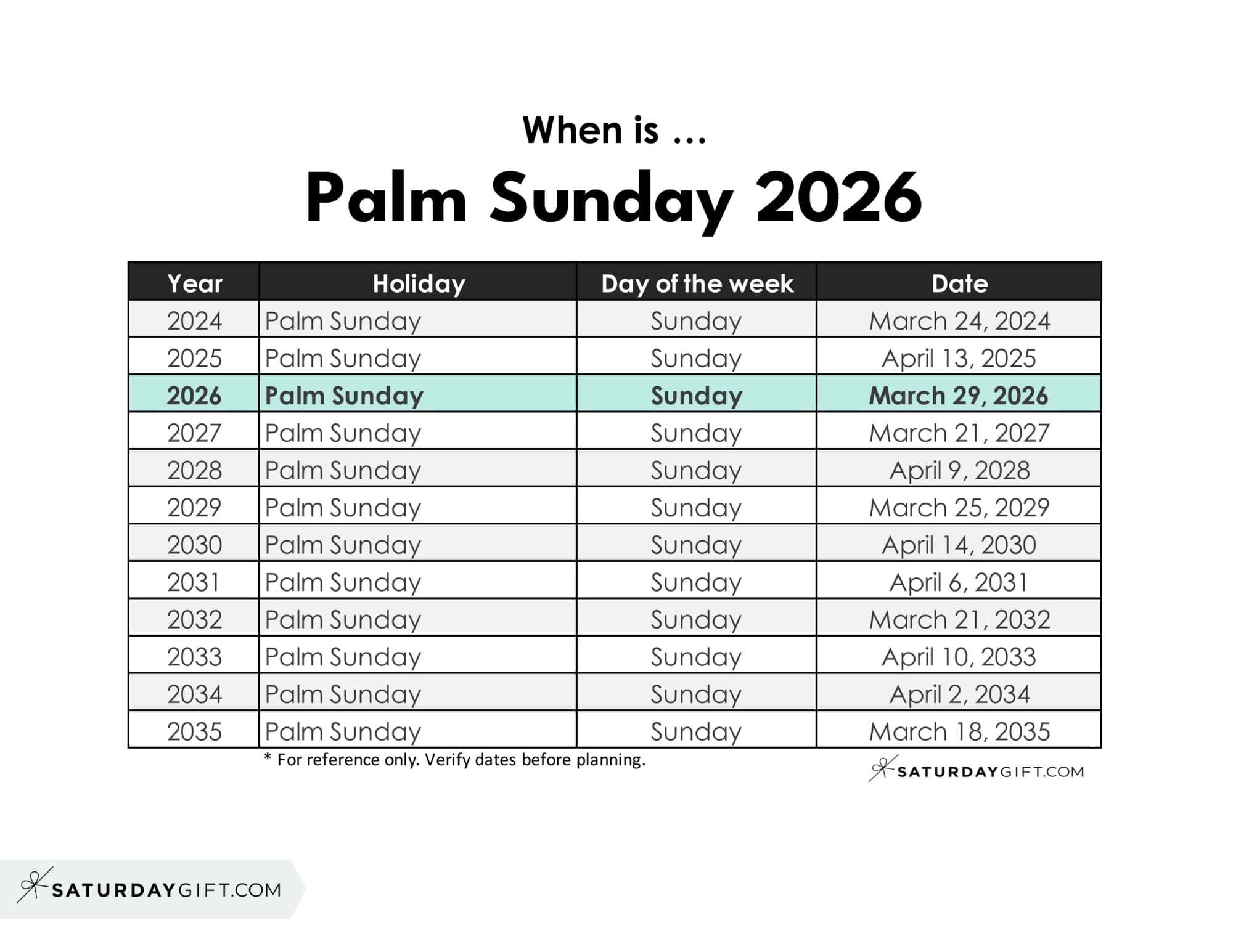 When is Palm Sunday 2026 | SaturdayGift