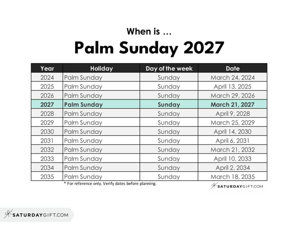 When is Palm Sunday 2027 | SaturdayGift