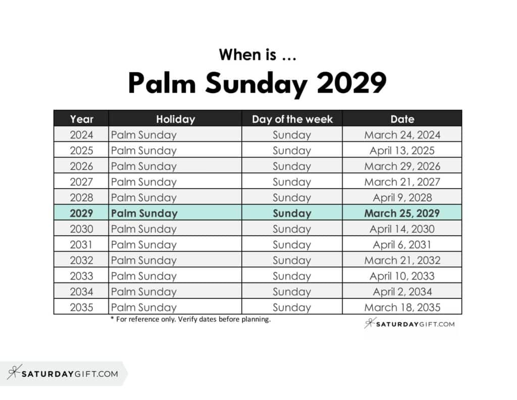 When is Palm Sunday 2029 | SaturdayGift