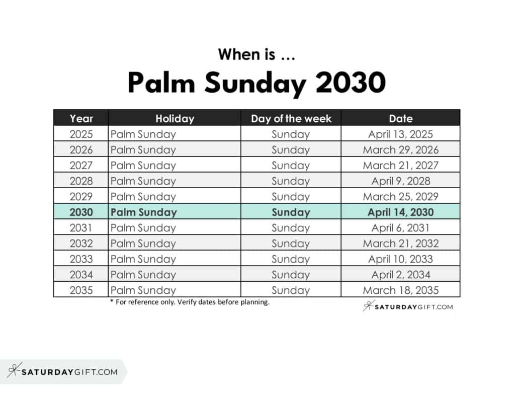 When is Palm Sunday 2030 | SaturdayGift