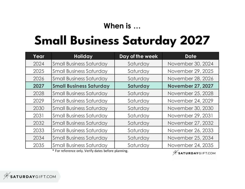 When is Small Business Saturday 2027 | SaturdayGift