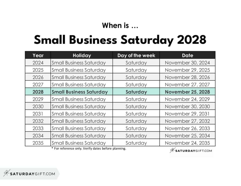 When is Small Business Saturday 2028 | SaturdayGift