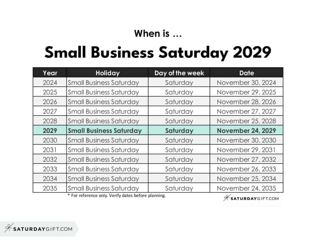 When is Small Business Saturday 2029 | SaturdayGift