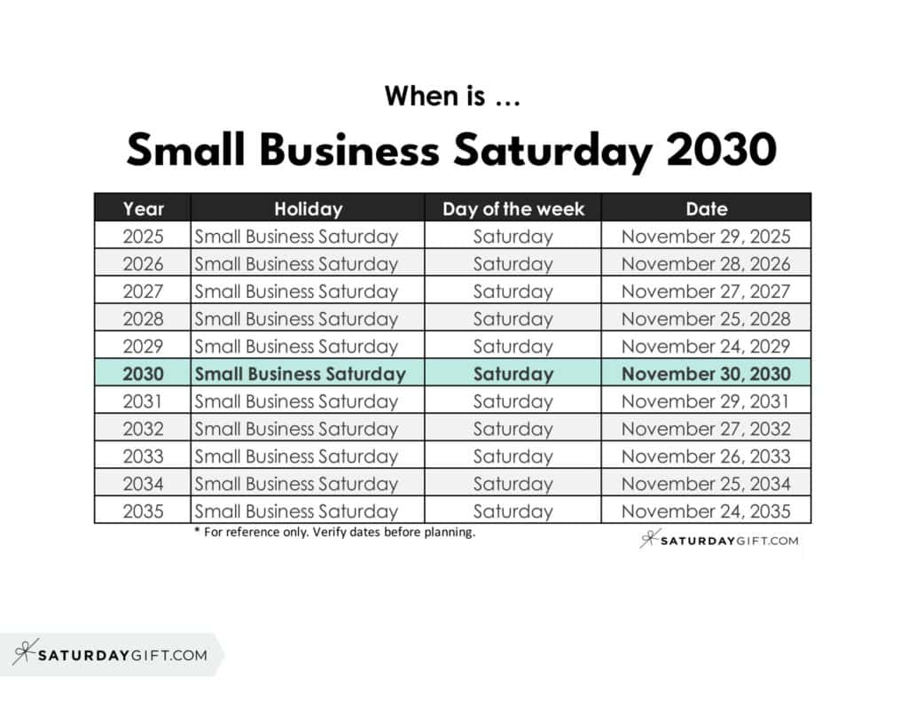 When is Small Business Saturday 2030 | SaturdayGift