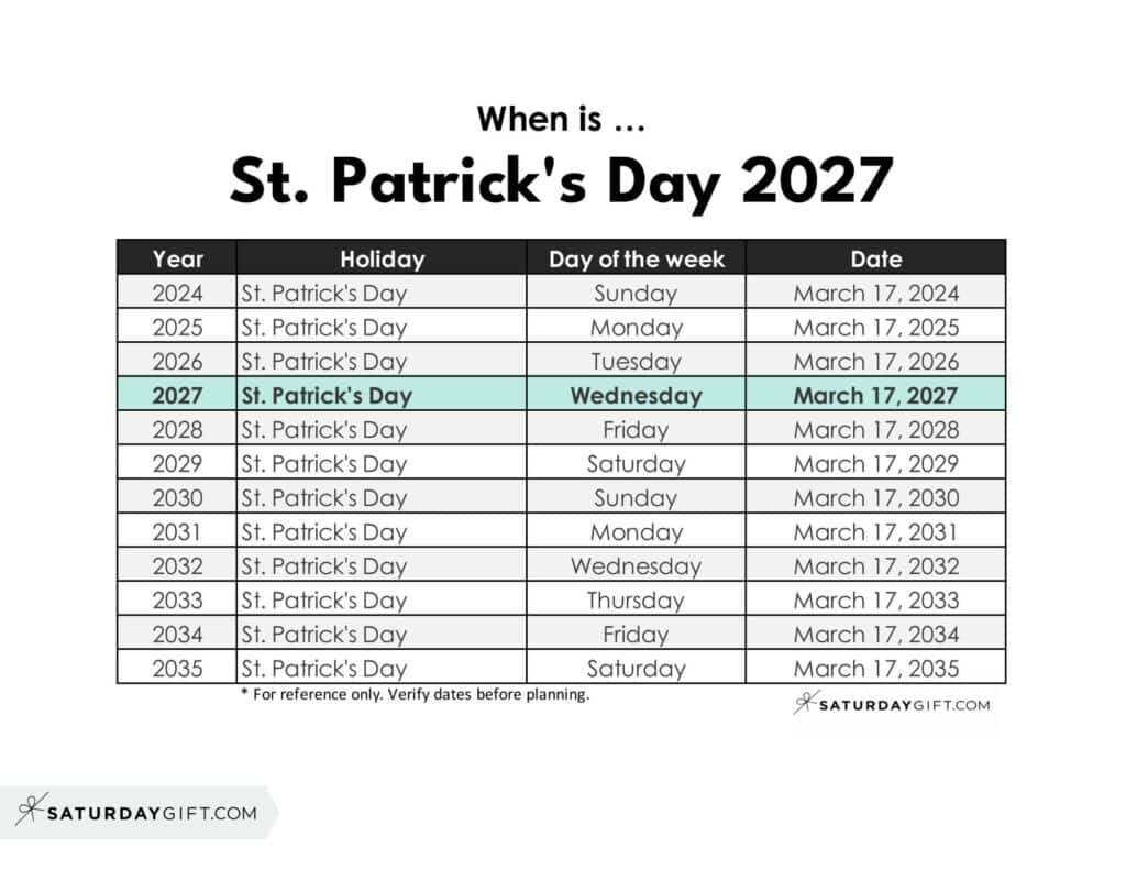 When is St. Patrick's Day 2027 | SaturdayGift