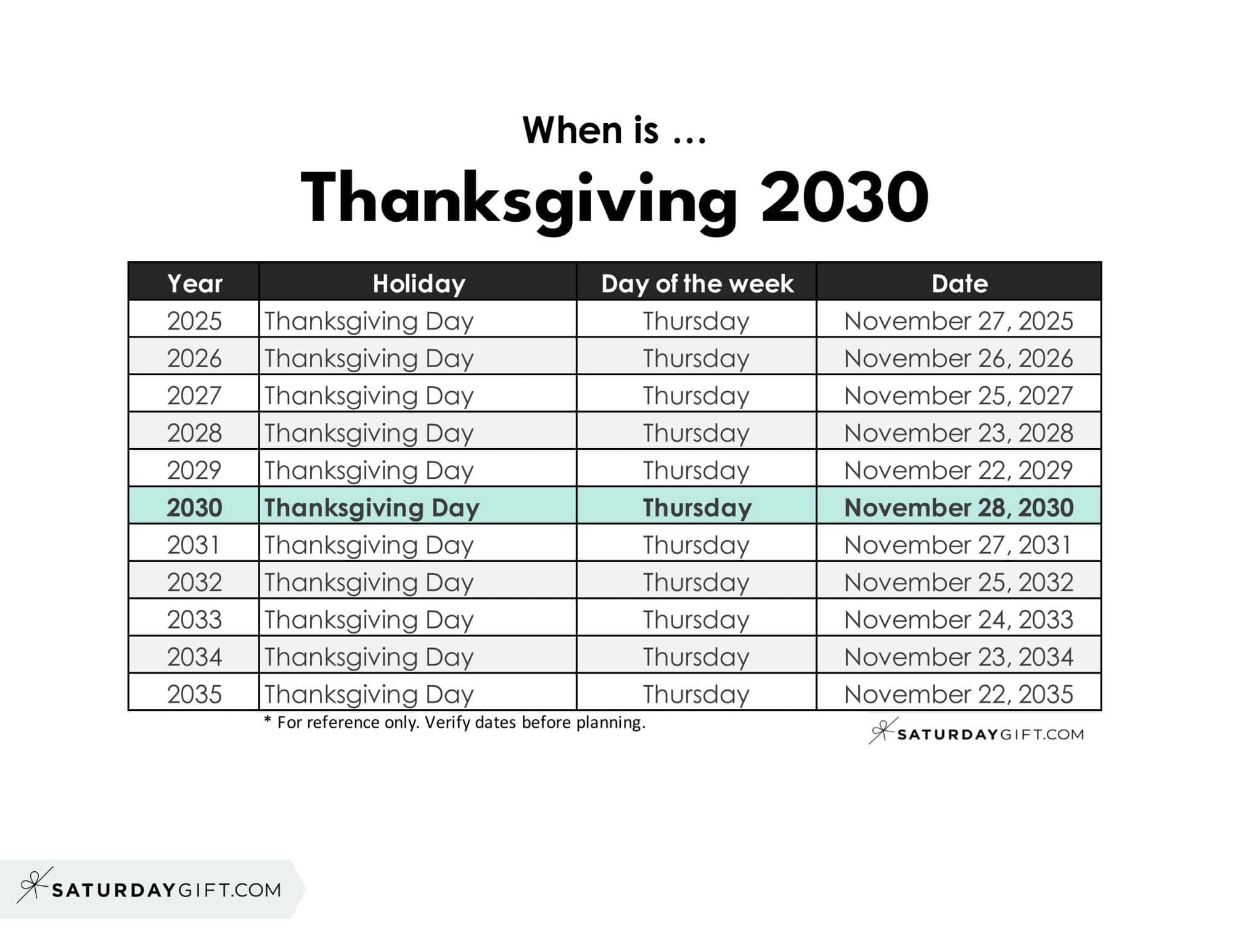When Is Thanksgiving Day when-is-thanksgiving-day