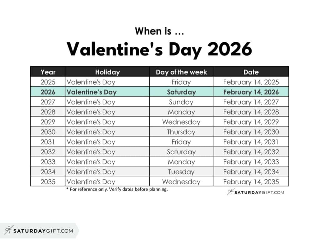 When Is Valentine s Day when-is-valentine-s-day