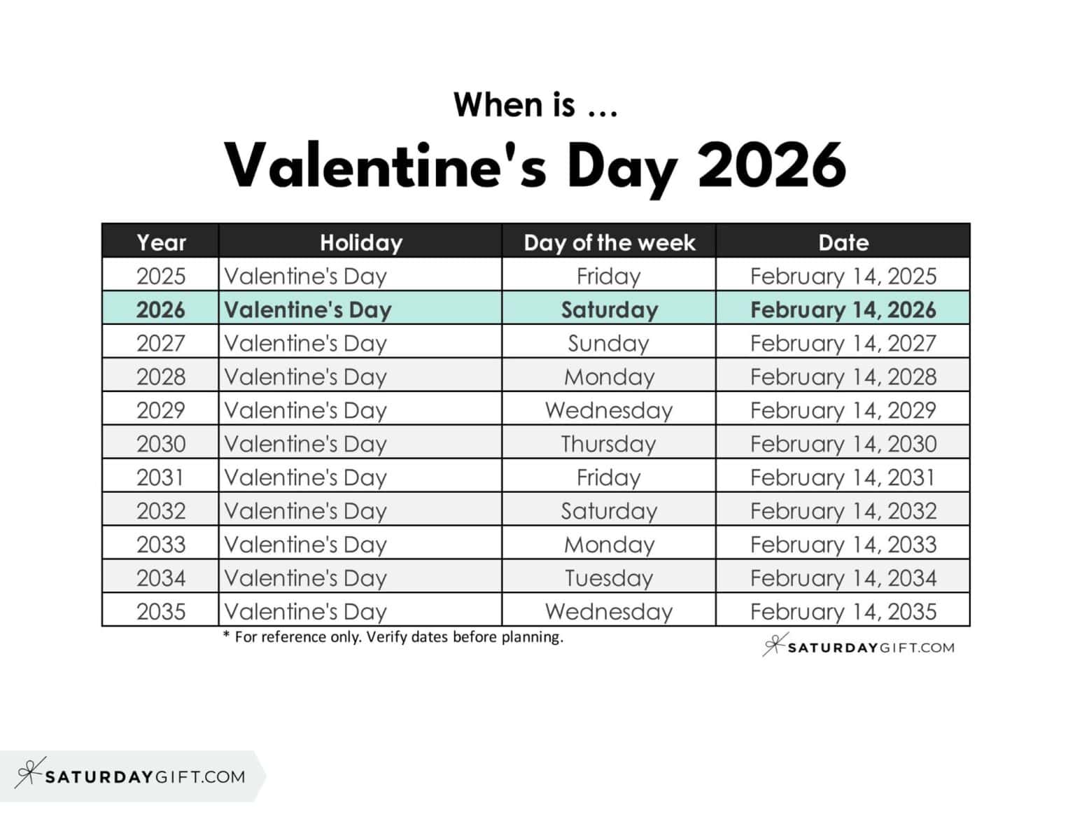 when-is-valentine-s-day