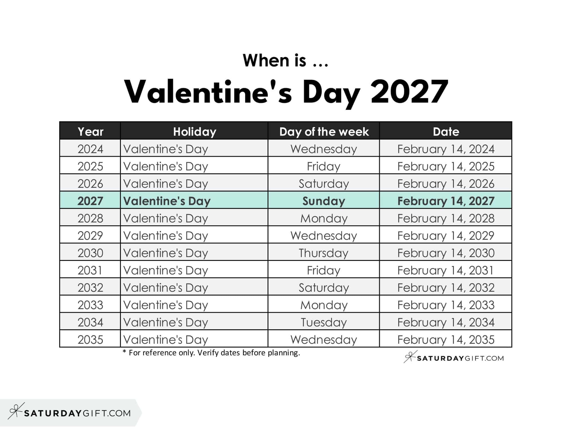 When is Valentine's Day 2027 | SaturdayGift