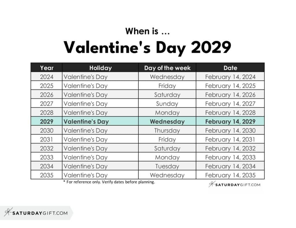 When is Valentine's Day 2029 | SaturdayGift