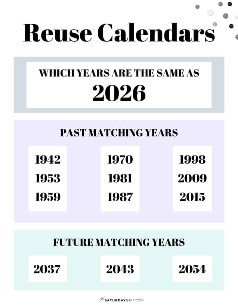 What Calendar Can I Reuse for 2026? What Year Is the Same As 2026?