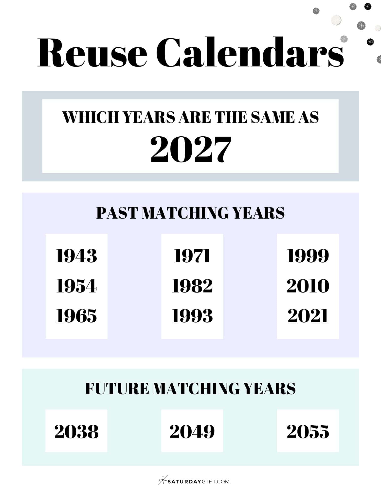 Which years are the same as 2027 | SaturdayGift