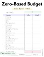 Zero-Based Budget Template - 7 Cute & Free Printables (+ Tips)